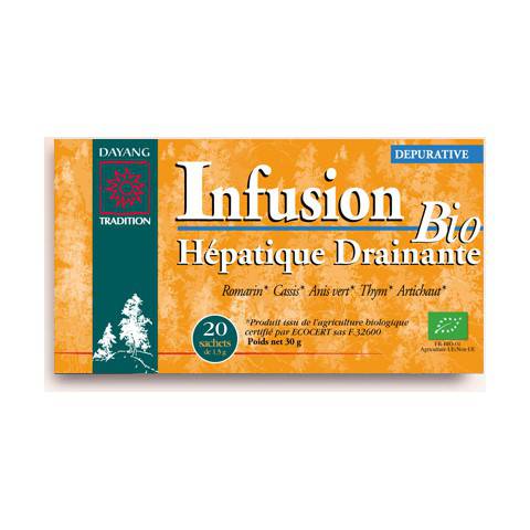 INFUSION BIO HÉPATIQUE DRAINANTE Action dépurative