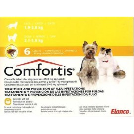 Biocanina antiparasitaire externe chat