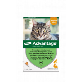 ADVANTAGE 40 CHAT ET LAPIN 4 Pipettes