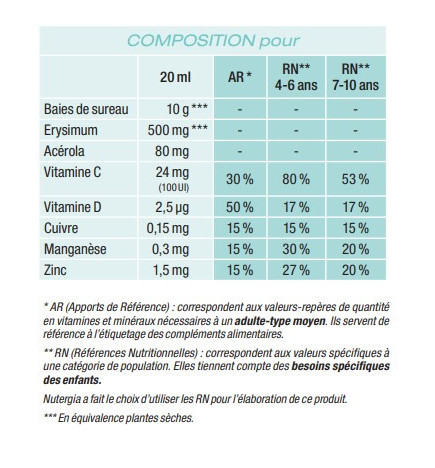 ERGYKID IMMUNO + 150ML