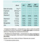 ERGYKID IMMUNO + 150ML