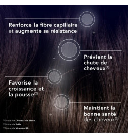 FORCAPIL HAIR ACTIV crssance et vitalité du cheveu