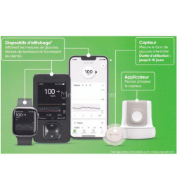 DEXCOM ONE + RECEPTEUR