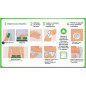 DEXCOM ONE+ CAPTEUR GLYCEMIE EN CONTINU |DIABETE| DEXCOM ONE+ CAPTEUR GLYCEMIE EN CONTINU |DIABETE|