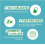 GAVIDIGEST DIARRHEE GELUL 30
