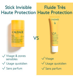 CAUDALIE VINOSUN PROTECT STICK INVISIBLE SPF50