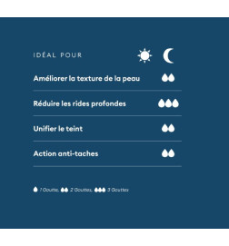 LA PHARMACIE DU LAYON Vitamine C 20% Flacon 20mL