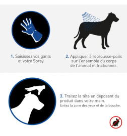 FRONTLINE SPRAY ANTIPARASITAIRE 250ML