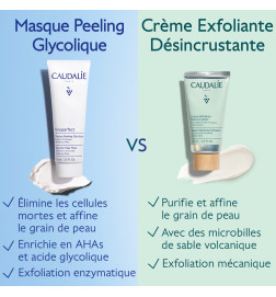 CAUDALIE VINOPERFECT MASQUE PEELING 75ML