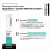 HYDRATECH MENTHE/CITRON CPR EFF 20