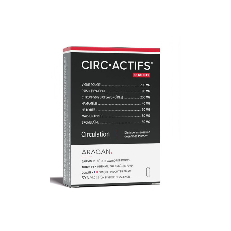 CIRCACTIFS SYNactifs CIRCACTIFS SYNactifs