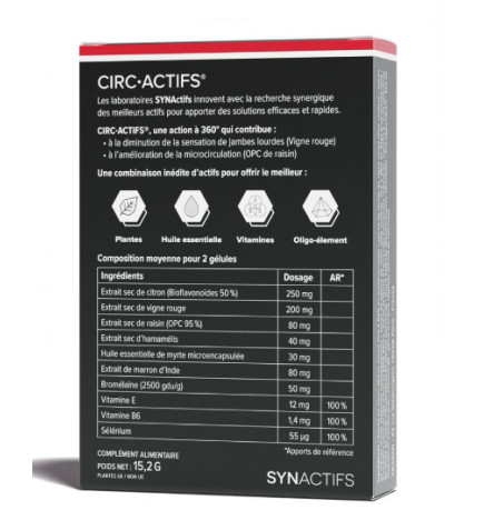 CIRCACTIFS SYNactifs