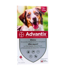 ADVANTIX CHIEN 10-25KG réduit le risque de transmission de maladies dues au tiques et puces