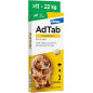 ADTAB 450MG CHIEN CPR 3