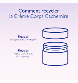 Caudalie Resveratrol-Lift Crème Corps Cachemire Raffermissante – 200 ml