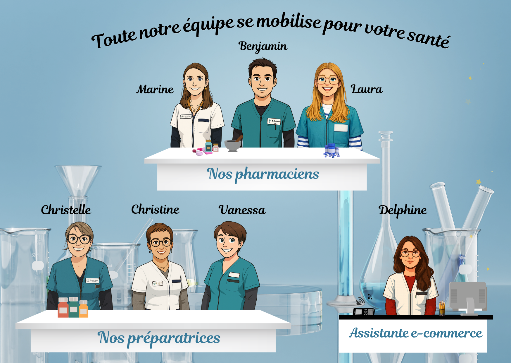 Équipe Pharmacie du Layon